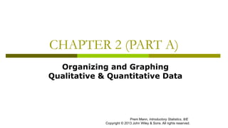 CHAPTER 2 (PART A)_Bus172.pptx business statistics | PPTX