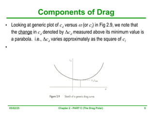 Drag Polar of an aircraft anderson chapter 2.ppt
