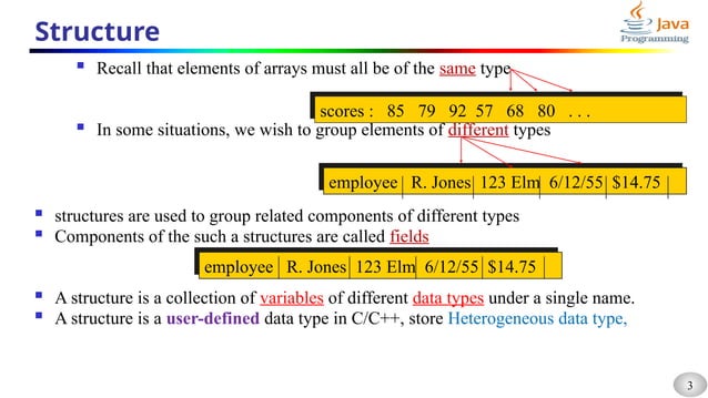 Chapter 2 part II array and structure.pptx