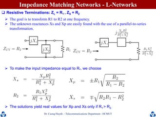Zs R1 R2 Reading Chapter 2 passive components, resonators and impedance matching | PDF