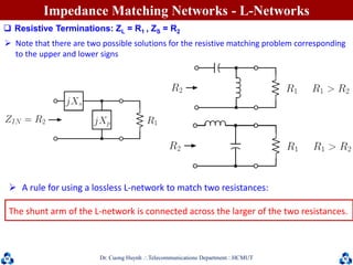 Chapter 2 passive components, resonators and impedance matching | PDF