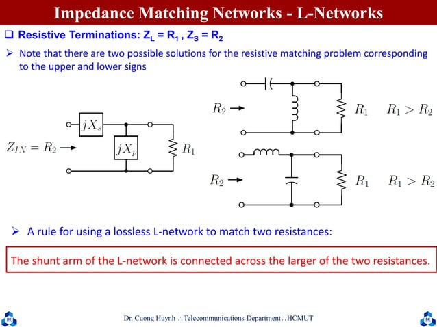 Chapter 2 passive components, resonators and impedance matching | PDF