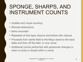 Chapter 2 Patient Safety and Risk Management | PPT