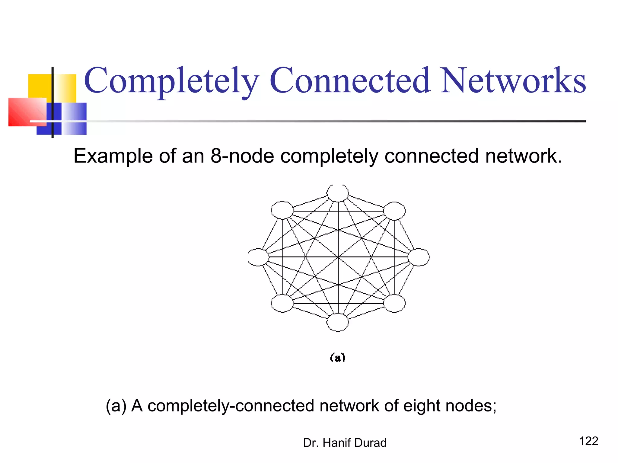 Dr. Hanif Durad 122
Completely Connected Networks
Example of an 8-node completely connected network.
(a) A completely-connected network of eight nodes;
 