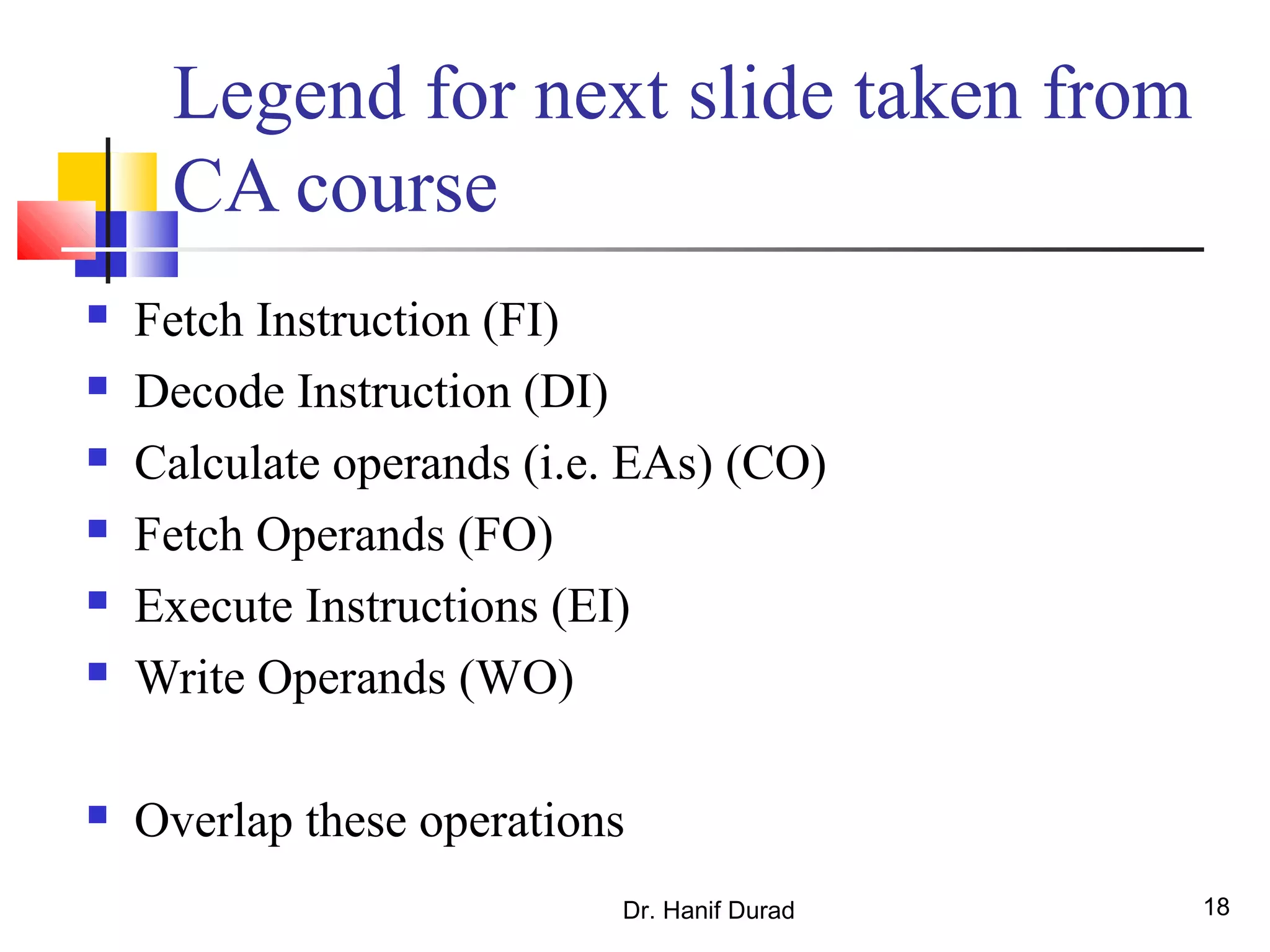 Dr. Hanif Durad 18
Legend for next slide taken from
CA course
 Fetch Instruction (FI)
 Decode Instruction (DI)
 Calculate operands (i.e. EAs) (CO)
 Fetch Operands (FO)
 Execute Instructions (EI)
 Write Operands (WO)
 Overlap these operations
 
