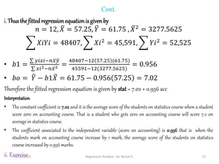 Comprehensive Guide to Simple Linear Regression Analysis and Parameter ...