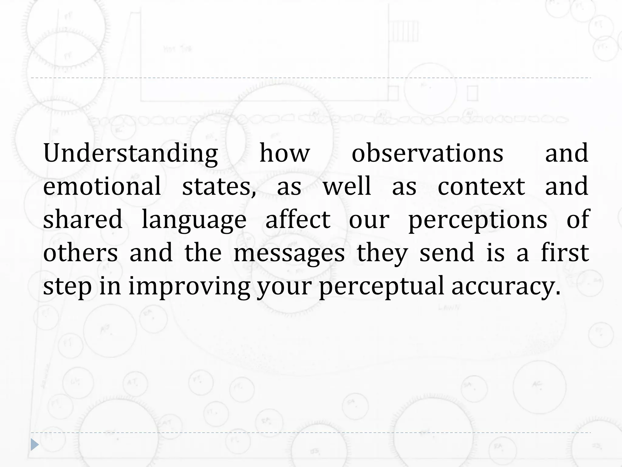 Understanding how observations and
emotional states, as well as context and
shared language affect our perceptions of
others and the messages they send is a ﬁrst
step in improving your perceptual accuracy.
 