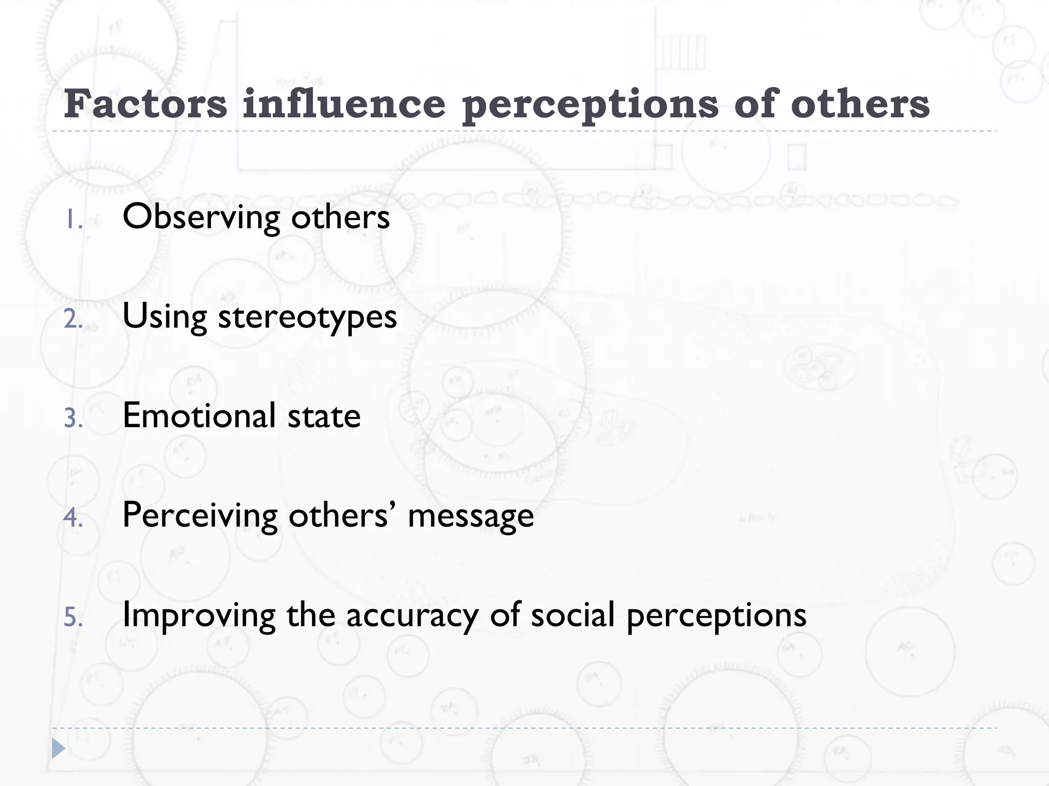 Factors influence perceptions of others

1.   Observing others

2.   Using stereotypes

3.   Emotional state

4.   Perceiving others’ message

5.   Improving the accuracy of social perceptions
 