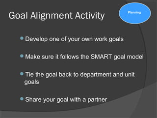 Goal Alignment Activity
Develop one of your own work goals
Make sure it follows the SMART goal model
Tie the goal back to department and unit
goals
Share your goal with a partner
 
