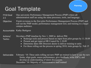 Goal Template
FY10 Goal
2.5
One university Performance Management Process (PMP) where all
administration staff are using the same processes, tools, and language.
Objective Finish revisions to the first pilot Performance Management Process (PMP) and
roll out the PMP model, performance management tool, and training to a larger
campus audience.
Accountable Kathy Burkgren
Actions/
Tactics
Develop a PMP timeline by Nov 1, 2009 to deliver PM:
• Redesign tools and process based on input from pilot groups by 11.30.09
• Present and get input at HR Council by 1.10.09
• Determine dates HR Directors desire to deliver training to units
• For those rolling out the process in spring 2010, train groups by Feb 15
Deliverable February ‘10: Three units rolling out new PMP are trained in how to use the new
forms, align goals, assess performance, give feedback, write IDP’s, and
develop an understanding of talent discussions.
December ‘10: Majority of Administrative staff trained
 