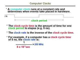 Copyright © 2019, 2016, 2013 Pearson Education, Inc. All Rights Reserved
Computer Clocks
 
