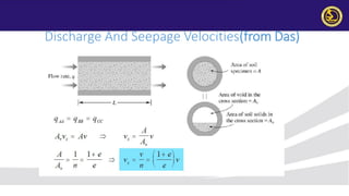 Comprehensive Guide to Soil Permeability and Seepage Analysis in ...