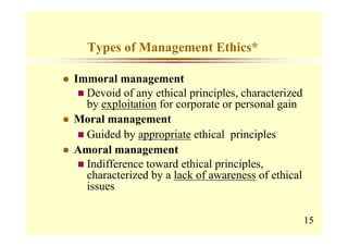 Types of Management Ethics*

Immoral management
  Devoid of any ethical principles, characterized
  by exploitation for corporate or personal gain
Moral management
  Guided by appropriate ethical principles
Amoral management
  Indifference toward ethical principles,
  characterized by a lack of awareness of ethical
  issues

                                                    15
 