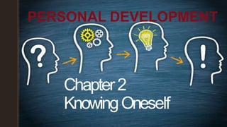 ◤
Chapter2
KnowingOneself
PERSONAL DEVELOPMENT
 