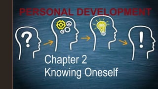 z
Chapter 2
Knowing Oneself
PERSONAL DEVELOPMENT
 