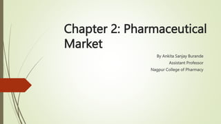 Chapter 2: Pharmaceutical
Market
By Ankita Sanjay Burande
Assistant Professor
Nagpur College of Pharmacy
 