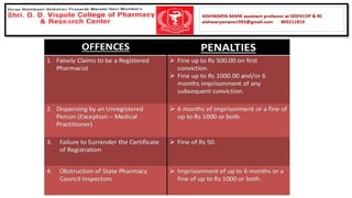 Chapter 2 Pharmacy act 1948