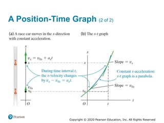 Chapter2 (Physics).pptx
