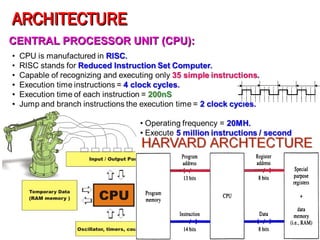 Chapter 2 PIC -MicroController_____ B.ppt