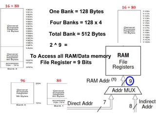 Pic Microcontroller Bank Chapter 2 PIC -MicroController_____ B.ppt