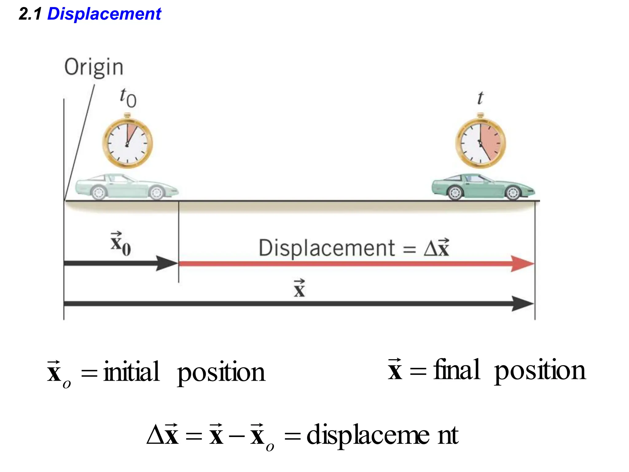 chapter2powerpoint-090816163937-phpapp02.ppt