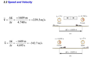 2.2 Speed and Velocity
s
m
5
.
339
s
4.740
m
1609







t
x
v


s
m
7
.
342
s
4.695
m
1609







t
x
v


 
