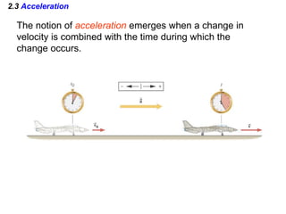 2.3 Acceleration
The notion of acceleration emerges when a change in
velocity is combined with the time during which the
change occurs.
 