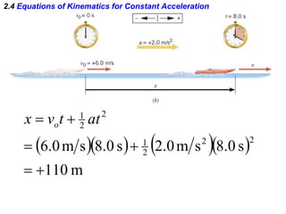 2.4 Equations of Kinematics for Constant Acceleration
     
m
110
s
0
.
8
s
m
0
.
2
s
0
.
8
s
m
0
.
6
2
2
2
1
2
2
1





 at
t
v
x o
 