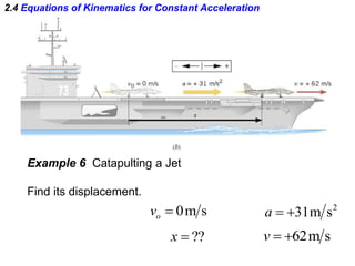 2.4 Equations of Kinematics for Constant Acceleration
Example 6 Catapulting a Jet
Find its displacement.
s
m
0

o
v
??

x
2
s
m
31


a
s
m
62


v
 