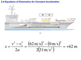 2.4 Equations of Kinematics for Constant Acceleration
   
  m
62
s
m
31
2
s
m
0
s
m
62
2 2
2
2
2
2






a
v
v
x o
 