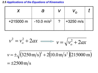 2.5 Applications of the Equations of Kinematics
ax
v
v o 2
2
2


x a v vo t
+215000 m -10.0 m/s2 ? +3250 m/s
ax
v
v o 2
2


    
s
m
2500
m
215000
s
m
0
.
10
2
s
m
3250 2
2





v
 