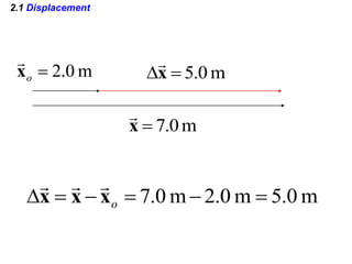 2.1 Displacement
m
0
.
2

o
x

m
0
.
7

x

m
0
.
5

x

m
0
.
5
m
2.0
m
7.0 




 o
x
x
x



 