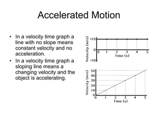 Accelerated Motion
• In a velocity time graph a
line with no slope means
constant velocity and no
acceleration.
• In a velocity time graph a
sloping line means a
changing velocity and the
object is accelerating.
 