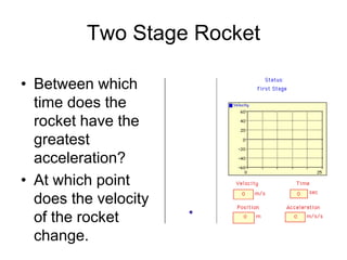 Two Stage Rocket
• Between which
time does the
rocket have the
greatest
acceleration?
• At which point
does the velocity
of the rocket
change.
 