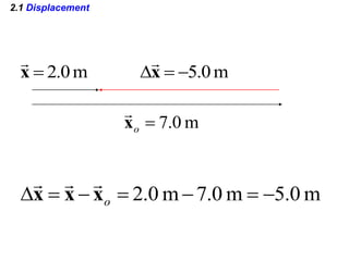 2.1 Displacement
m
0
.
2

x

m
0
.
7

o
x

m
0
.
5


x

m
0
.
5
m
7.0
m
2.0 





 o
x
x
x



 