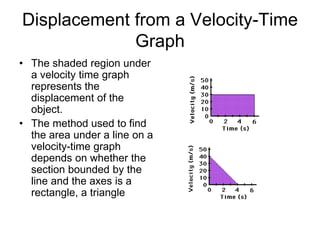 Displacement from a Velocity-Time
Graph
• The shaded region under
a velocity time graph
represents the
displacement of the
object.
• The method used to find
the area under a line on a
velocity-time graph
depends on whether the
section bounded by the
line and the axes is a
rectangle, a triangle
 