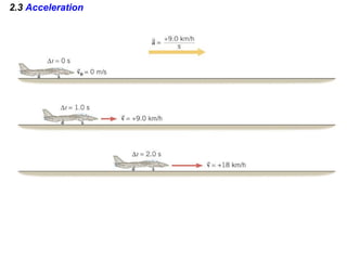 AP Physics - Chapter 2 Powerpoint | PPT