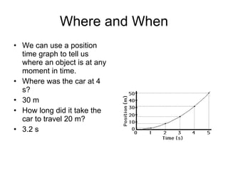 AP Physics - Chapter 2 Powerpoint | PPT