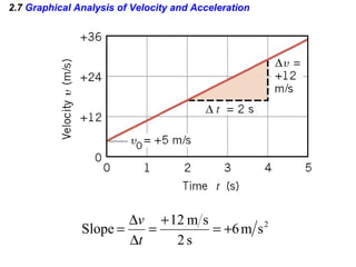 AP Physics - Chapter 2 Powerpoint | PPT