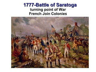 1777-Battle of Saratoga turning point of War French Join Colonies 