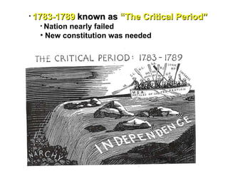 1783-1789  known as  “The Critical Period” Nation nearly failed New constitution was needed   