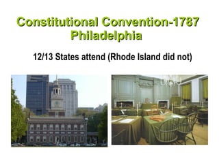 Constitutional Convention-1787 Philadelphia   12/13 States attend (Rhode Island did not) 