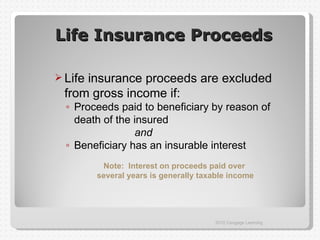 Insurance Proceeds Chapter 2 power point | PPT
