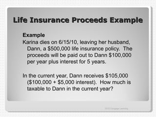 Insurance Proceeds Chapter 2 power point | PPT