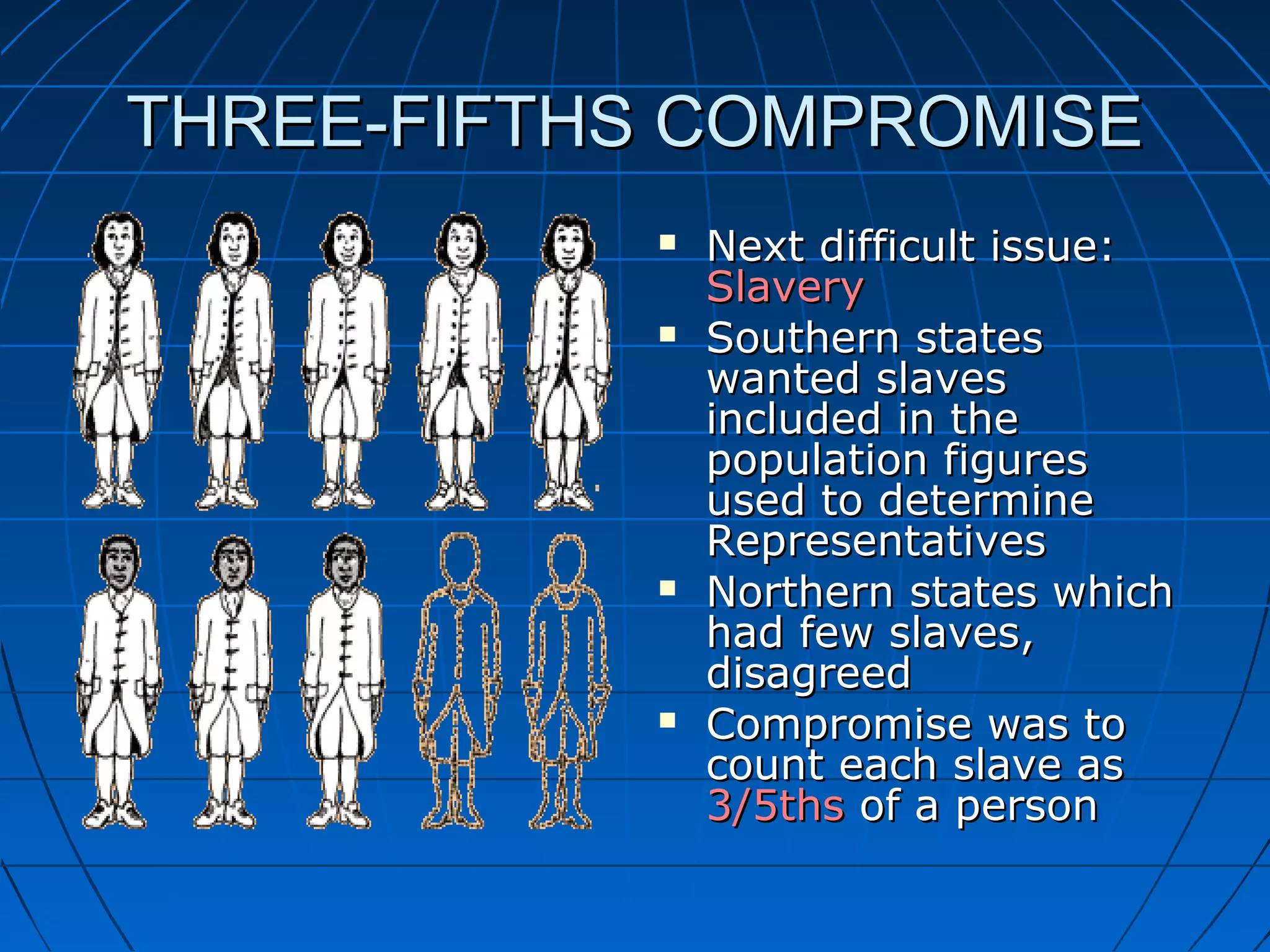 THREE-FIFTHS COMPROMISETHREE-FIFTHS COMPROMISE
 Next difficult issue:Next difficult issue:
SlaverySlavery
 Southern statesSouthern states
wanted slaveswanted slaves
included in theincluded in the
population figurespopulation figures
used to determineused to determine
RepresentativesRepresentatives
 Northern states whichNorthern states which
had few slaves,had few slaves,
disagreeddisagreed
 Compromise was toCompromise was to
count each slave ascount each slave as
3/5ths3/5ths of a personof a person
 