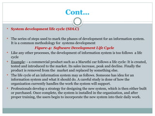 Cont…
 System development life cycle (SDLC)
 The series of steps used to mark the phases of development for an information system.
It is a common methodology for systems development
Figure-4: Software Development Life Cycle
 Like any other processes, the development of information system is too follows a life
cycle
 Example: - a commercial product such as a Maruthi car follows a life cycle: It is created,
tested and introduced to the market. Its sales increase, peak and decline. Finally the
product is removed from the market and replaced by something else.
 The life cycle of an information system may as follows. Someone has idea for an
information system and what it should do. A careful study is done of how the
organization currently handles the work the system will support.
 Professionals develop a strategy for designing the new system, which is then either built
or purchased. Once complete, the system is installed in the organization, and after
proper training, the users begin to incorporate the new system into their daily work.
 
