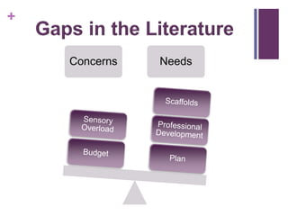 +


    Concerns   Needs
 