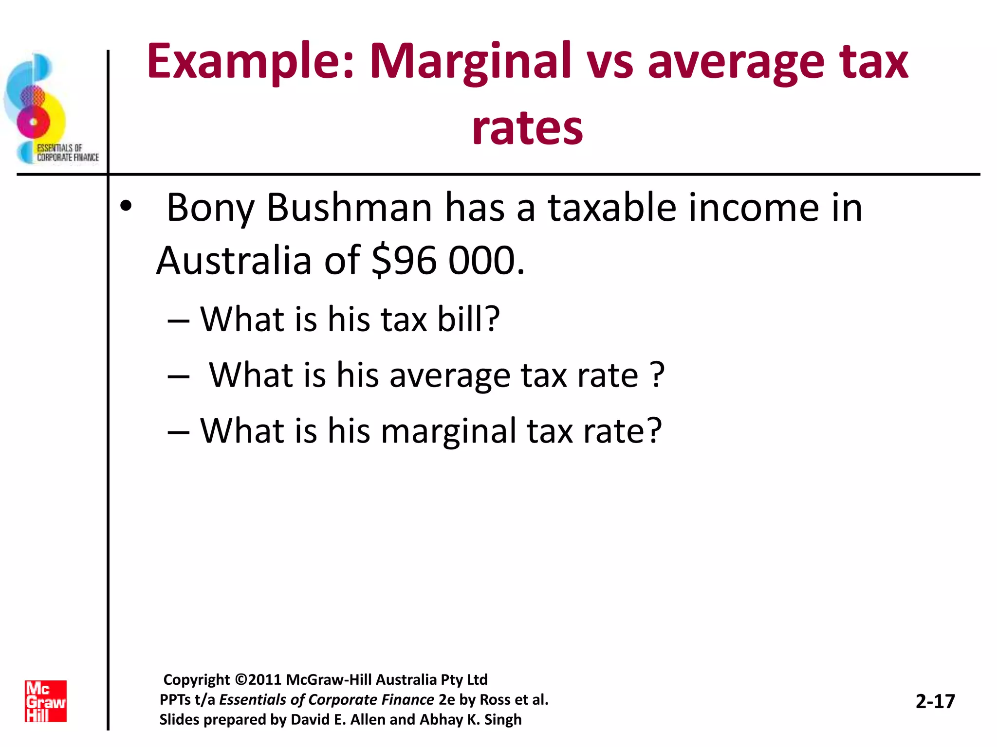 Example: Marginal vs average tax
rates
• Bony Bushman has a taxable income in
Australia of $96 000.
– What is his tax bill?
– What is his average tax rate ?
– What is his marginal tax rate?
2-17
Copyright ©2011 McGraw-Hill Australia Pty Ltd
PPTs t/a Essentials of Corporate Finance 2e by Ross et al.
Slides prepared by David E. Allen and Abhay K. Singh
 