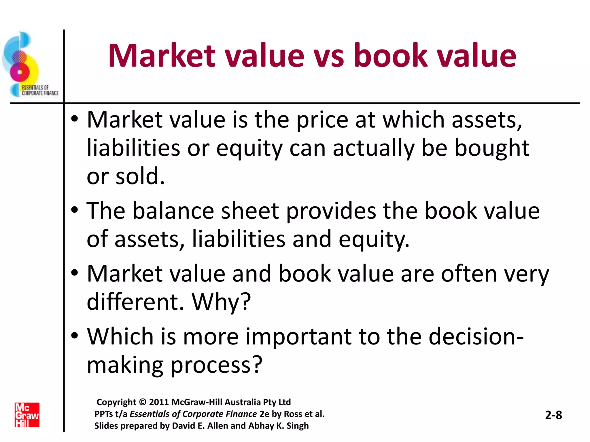 Market value vs book value
• Market value is the price at which assets,
liabilities or equity can actually be bought
or sold.
• The balance sheet provides the book value
of assets, liabilities and equity.
• Market value and book value are often very
different. Why?
• Which is more important to the decision-
making process?
2-8
Copyright © 2011 McGraw-Hill Australia Pty Ltd
PPTs t/a Essentials of Corporate Finance 2e by Ross et al.
Slides prepared by David E. Allen and Abhay K. Singh
 