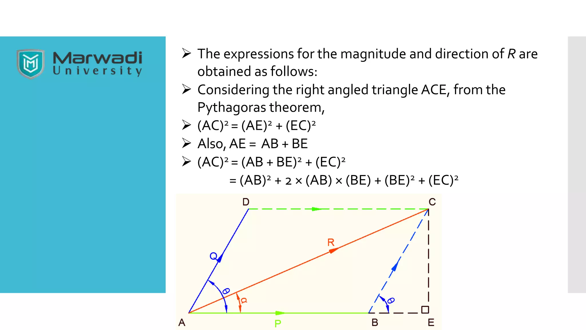  The expressions for the magnitude and direction of R are
obtained as follows:
 Considering the right angled triangle ACE, from the
Pythagoras theorem,
 (AC)2 = (AE)2 + (EC)2
 Also,AE = AB + BE
 (AC)2 = (AB + BE)2 + (EC)2
= (AB)2 + 2 × (AB) × (BE) + (BE)2 + (EC)2
 